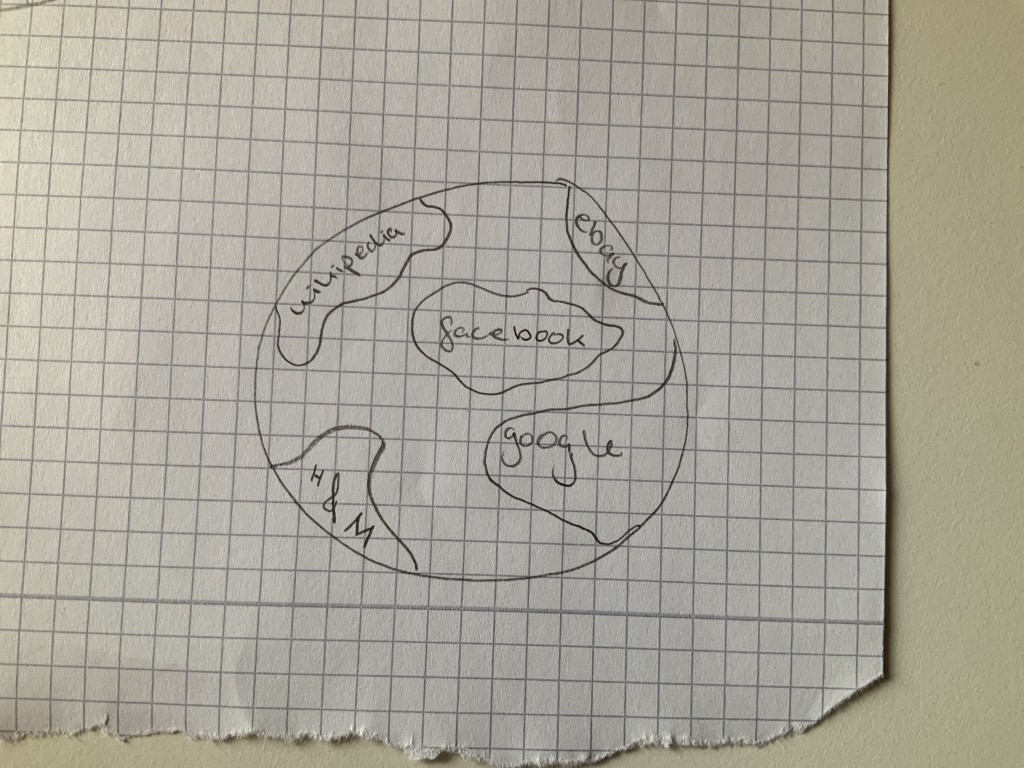 Pencil drawing that shows a planet with continents. The continents are named: H&M, Ebay, Google, Wikipedia, Facebook.