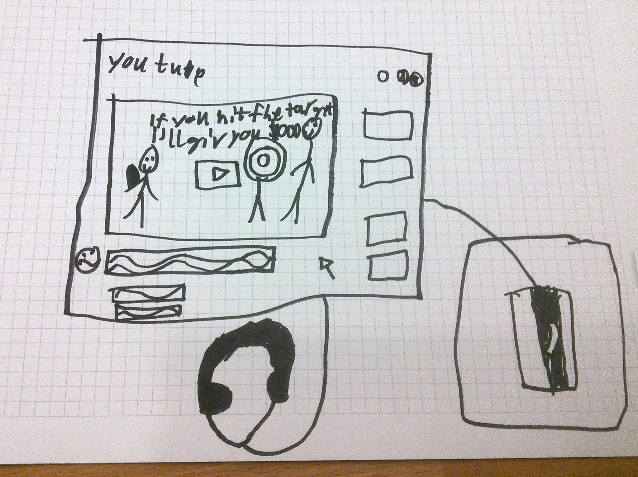 drawing of the internet by a 10 year old showing a Youtube prank channel, an external device trackpad, and headphones
